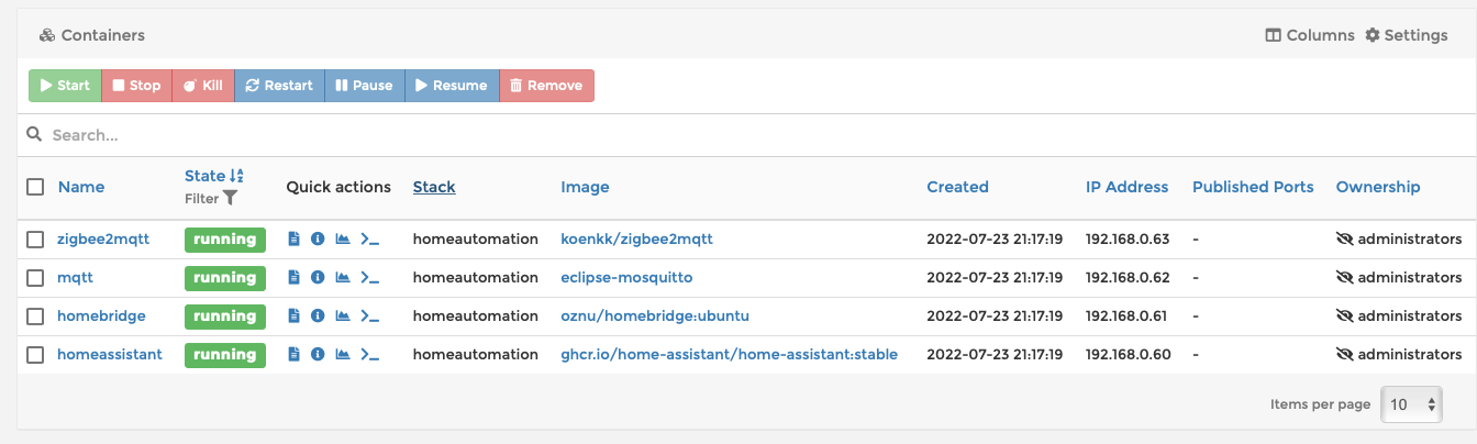 Portainer Stack Deployed